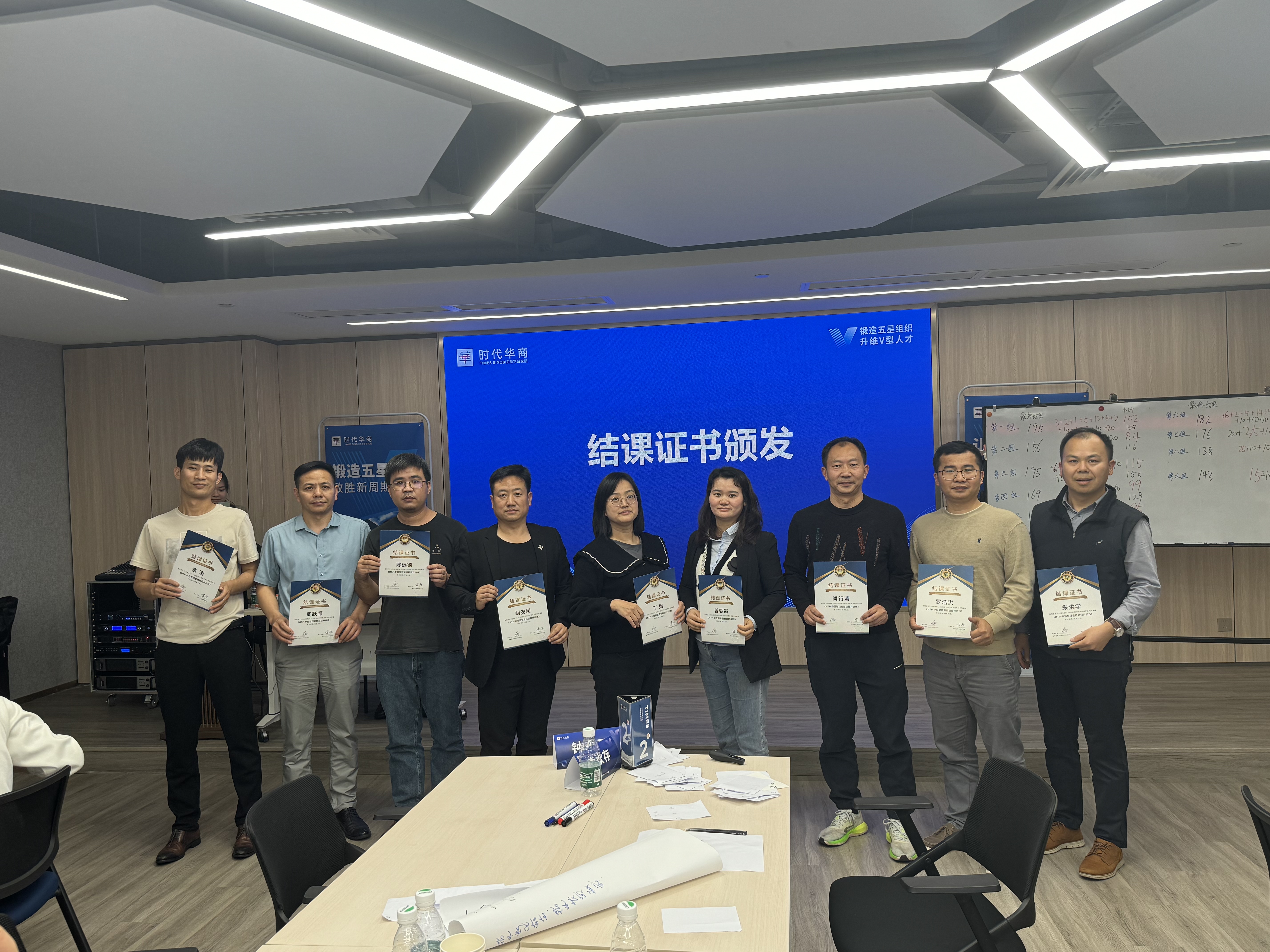 致力于学习型组织！今年会官方网站科技《MTP—中层管理者技能提升训练》圆满结课—2024.3.15